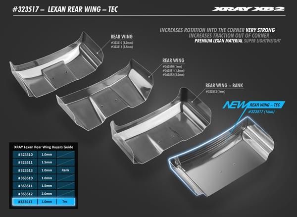 Lexan Rear Wing - Low Traction 1mm